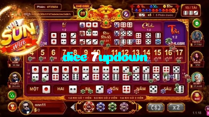 making first deposit on dice 7updown website using local payment methods in Pakistan